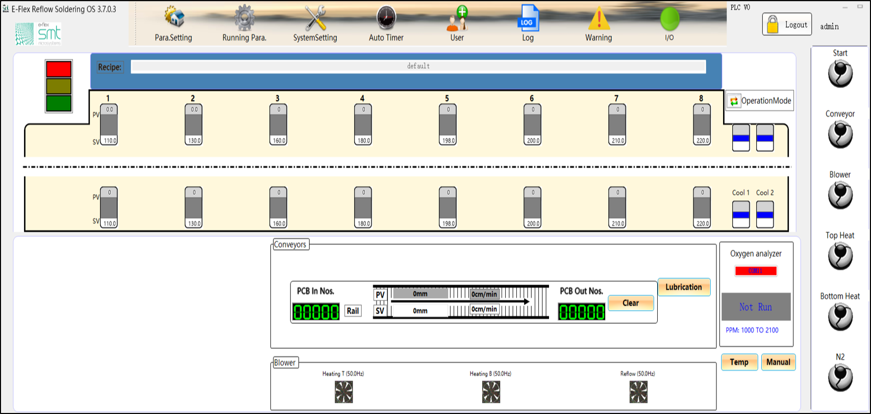 ETS Software
